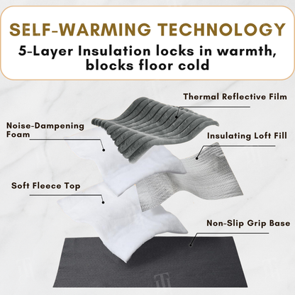 Self-Warming Mat 🌡️ No Electricity Needed