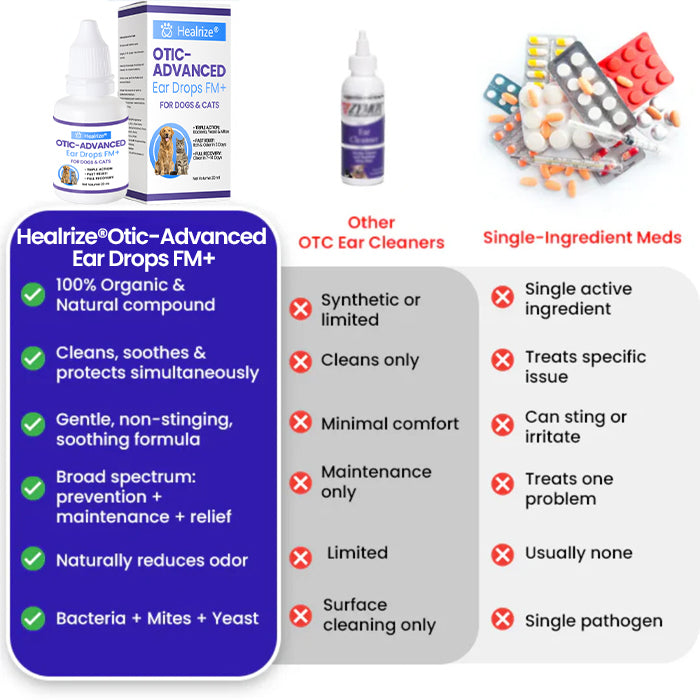 🌟 Official Store | Healrize® Otic-Advanced Ear Drops (FM+)