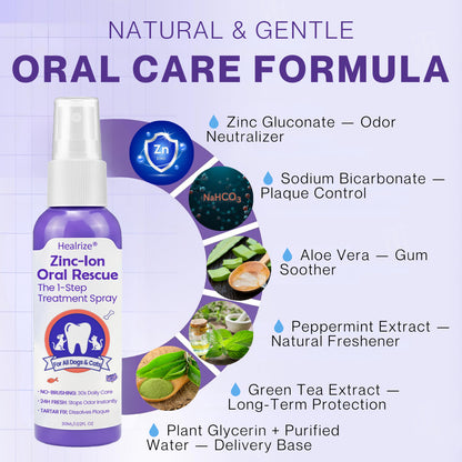 ✨ Official Store | Healrize® Zinc-Ion Oral Rescue Spray: The 1-Step "No-Brush" Dental Fix