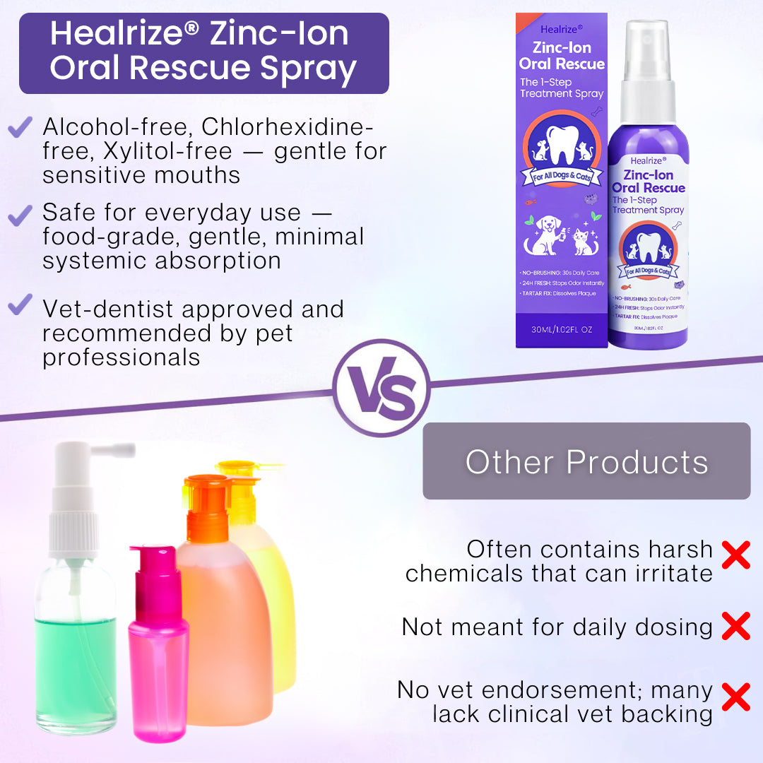✨ Official Store | Healrize® Zinc-Ion Oral Rescue Spray: The 1-Step "No-Brush" Dental Fix